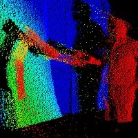 Image Registration mit Deep Learning