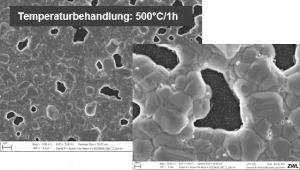AVerdi: Alternative Verdichtungsverfahren für nanopartikelhaltige Tinten gedruckt mit digitalen Druckverfahren für planare MID
