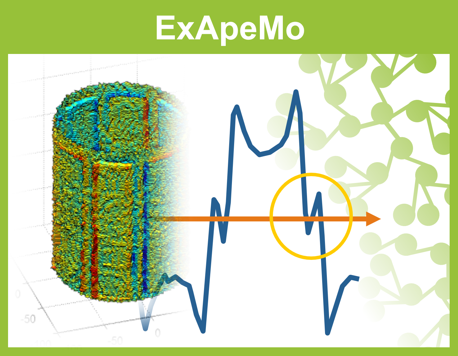 Zum Artikel "03.07.2018: Neues AiF/ZIM-Projekt “ExApeMo – Expertensystem zur Analyse permanenterregter Motoren”"