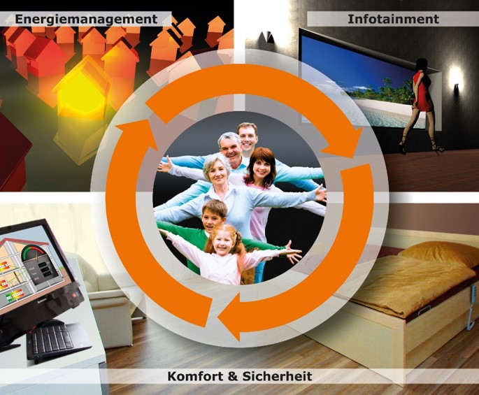 Zum Artikel "09.07.2019: FAPS unterstützt OPEN vhb durch Bereitstellung von offenem Lehrangebot"