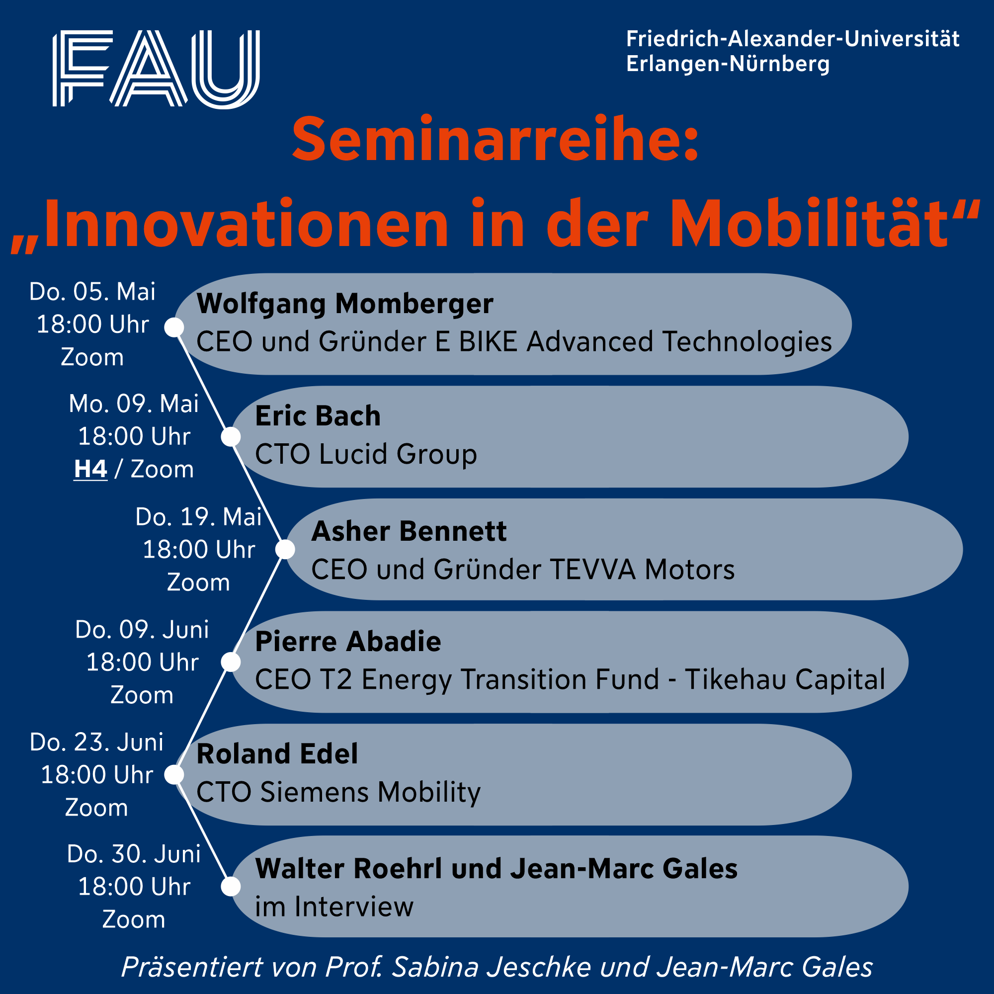 Zum Artikel "05.05.-30.06.2022: Seminarreihe “Innovationen in der Mobilität”"