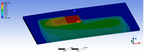 Zum Artikel "Simulative und praktische Bestimmung des thermo-mechanischen Verzugs bei der additiven Metallisierung keramischer Substrate"